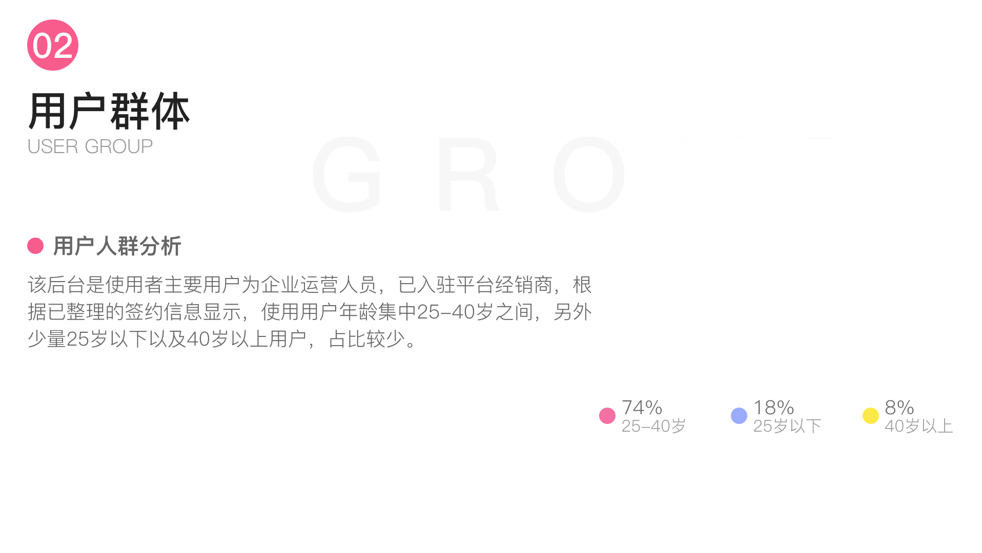 后台管理系统（图ZMjU3MTI1NDEy） - 其他网页 - 站酷设计师小K518原创素材 - 站酷ZCOOL