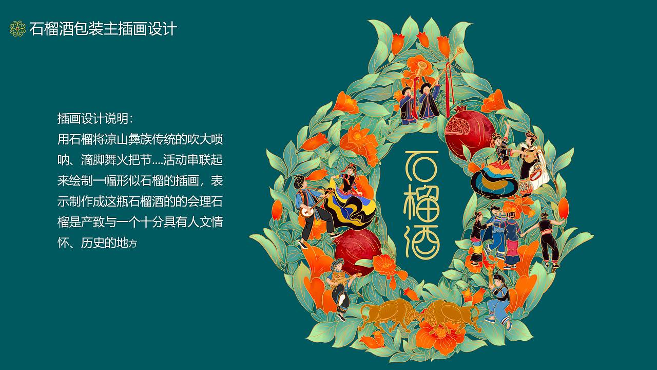 彝族文化在会理石榴包装设计上的应用与研究