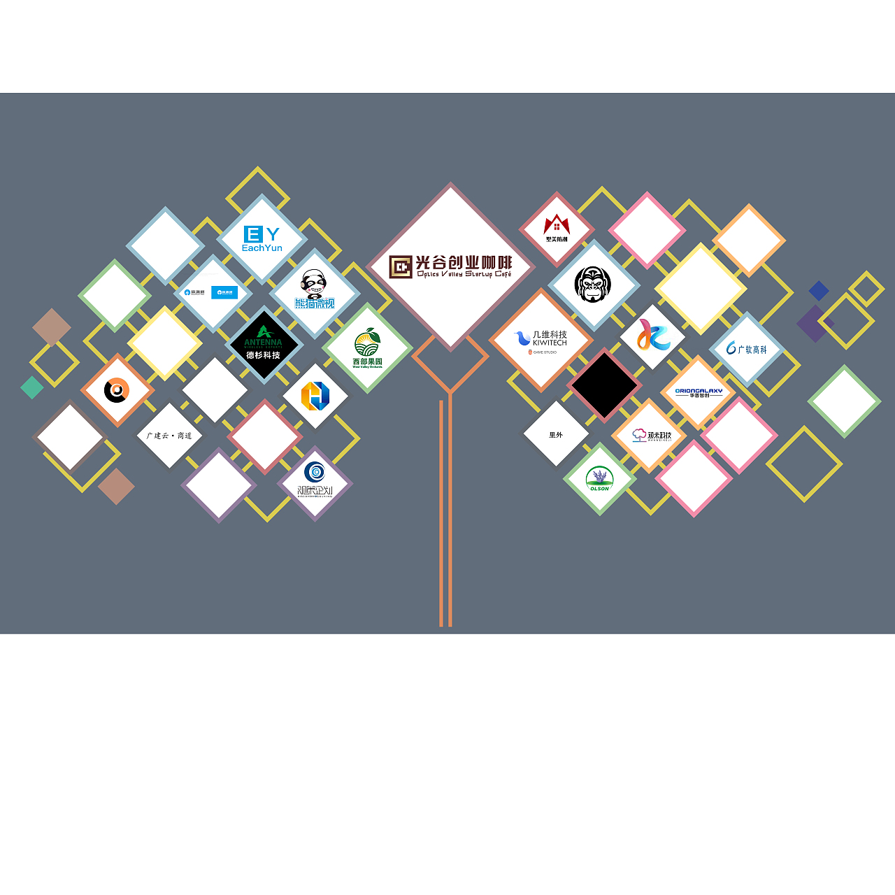 入驻企业展示墙设计-彩色