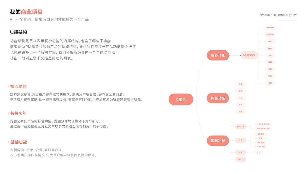 X星宠App—宠物寄养app（图ZMTgzMDU2OTAw） - APP界面 - 站酷设计师欣呐原创素材 - 站酷ZCOOL