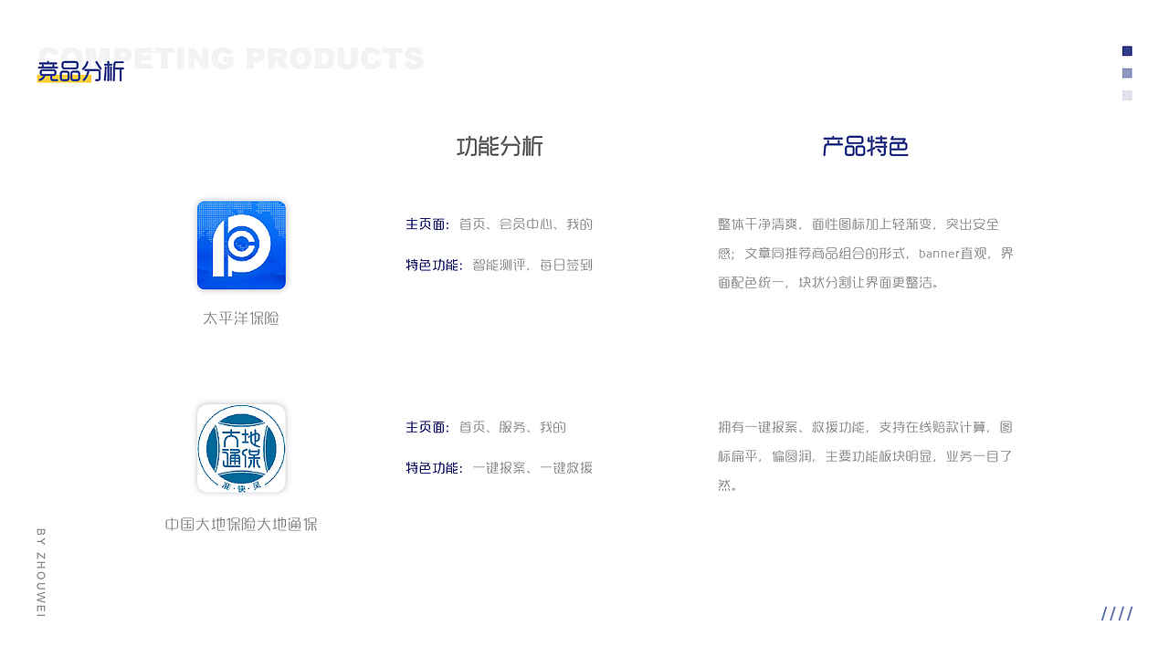 2019作品集（图ZMTk0NzU3ODE2） - APP界面 - 站酷设计师周ZWwwww原创素材 - 站酷ZCOOL