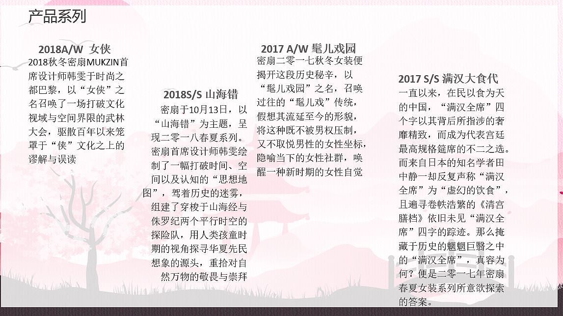 密扇字体设计及调研