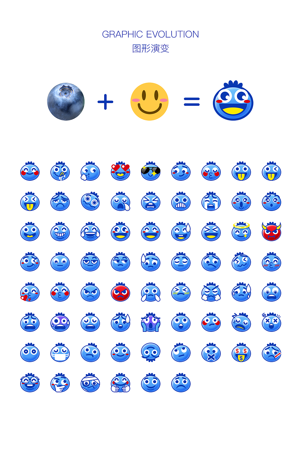 blueberry emoji蓝莓表情