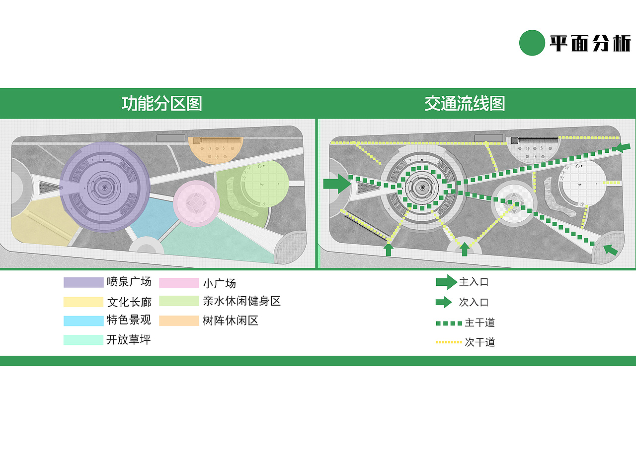 大学植物配置课程的作业（图ZMTc2NzYyMjM2） - 景观设计 - 站酷设计师Z10008261原创素材 - 站酷ZCOOL
