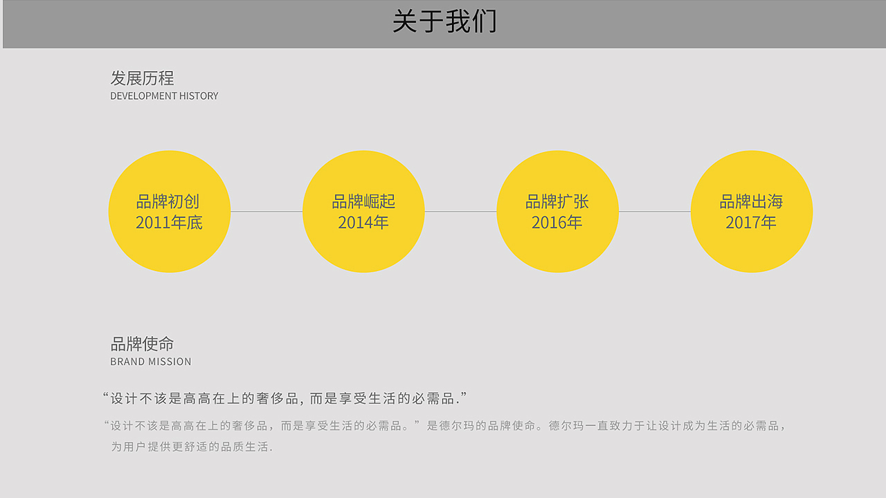 2020作品集整理（图ZMjEyNDY4MDQ4） - APP界面 - 站酷设计师莉言莉语原创素材 - 站酷ZCOOL