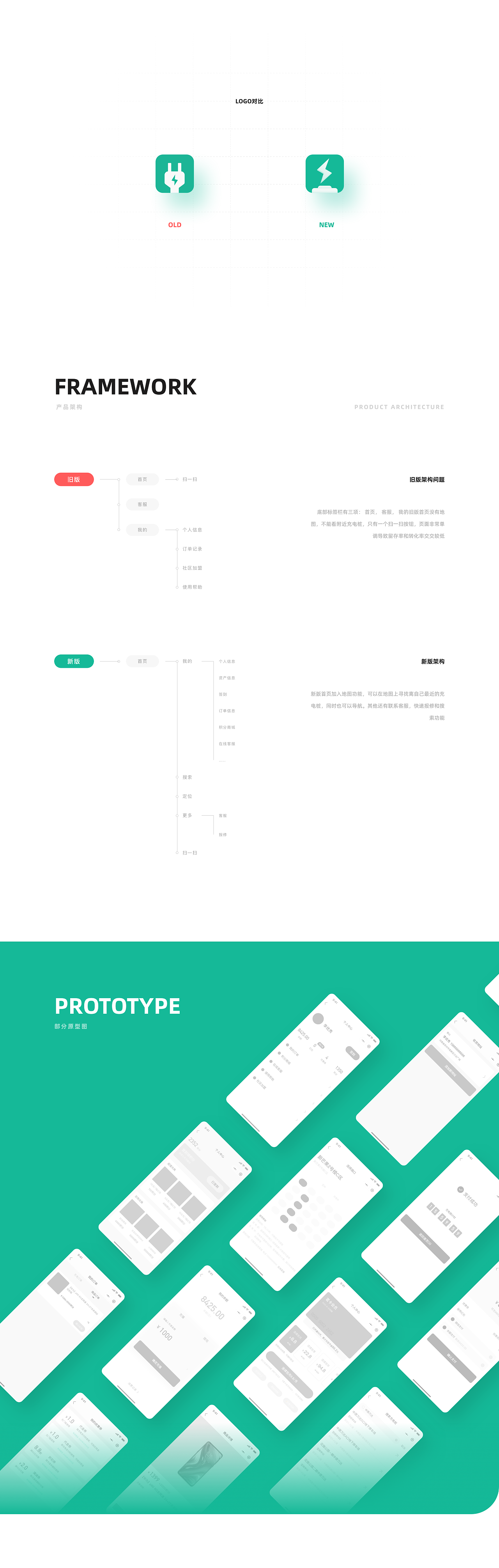 茗電小程序v2.0重設(shè)計(jì)（圖ZMjE4ODQ5MjAw） - APP界面 - 站酷設(shè)計(jì)師李噠肚原創(chuàng)素材 - 站酷ZCOOL
