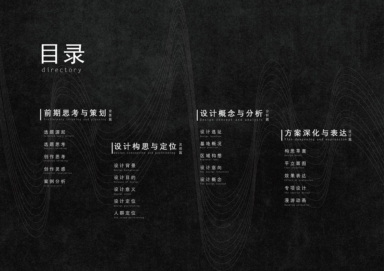 回疫·共生——防疫纪念馆设计方案（图ZMjU1ODcwMzM2） - 建筑设计 - 站酷设计师小孙同学原创素材 - 站酷ZCOOL