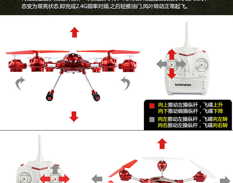 淘宝/天猫 遥控飞机 直升飞机 合金六轴详情图