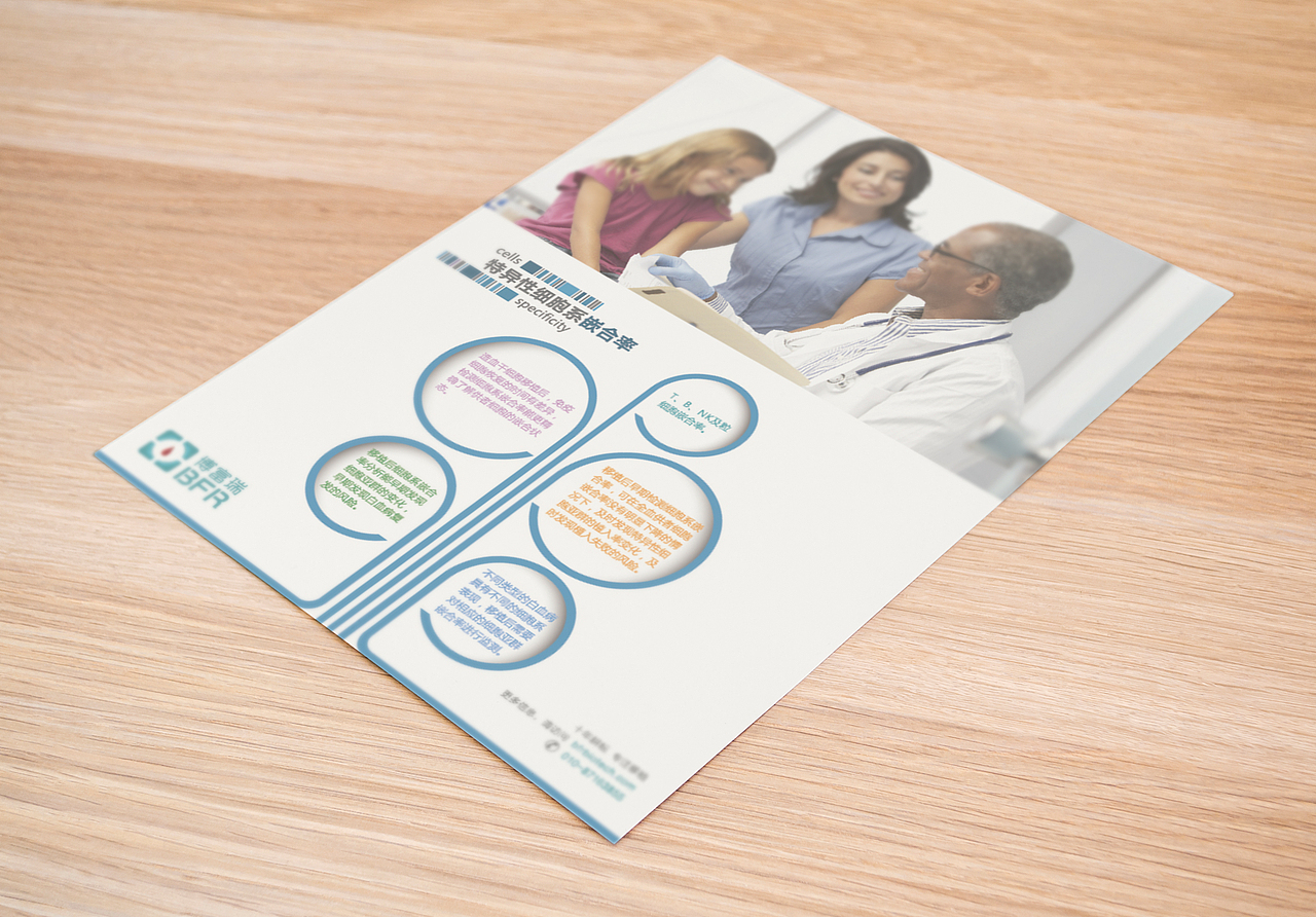 DM单（图ZMTE1NDM2NjMy） - 宣传物料 - 站酷设计师tjmeng2007原创素材 - 站酷ZCOOL