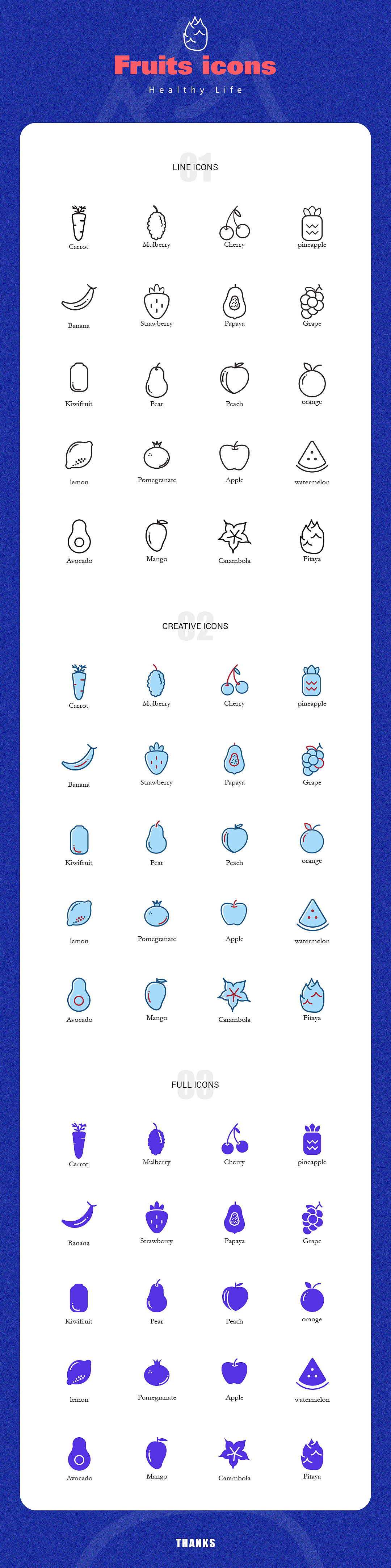 fruit icon（图ZMTQ2OTE1NDAw） - 图标 - 站酷设计师懵懵小妖原创素材 - 站酷ZCOOL