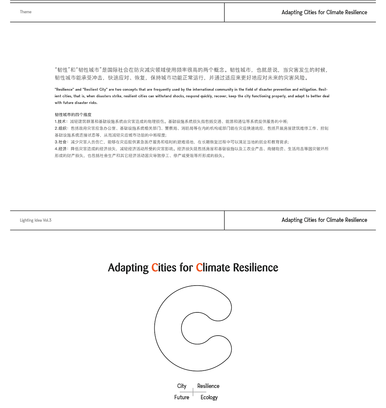 Urban Resilience Graphic Philosopher SDG 2021