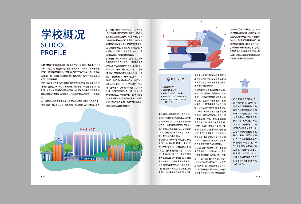 华北电力大学-招生手册（图ZMzI3MTU4NDc2） - 书籍/画册 - 站酷设计师Beryl_蕾原创素材 - 站酷ZCOOL