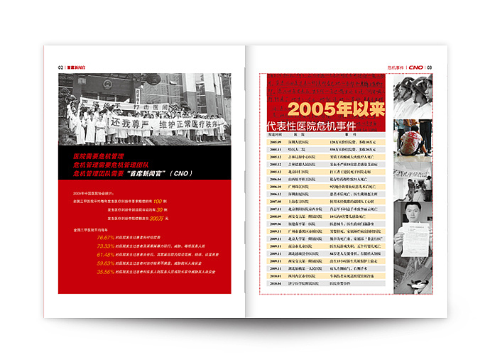 北京洪科设计顾问——《首席新闻官》杂志创刊号设计