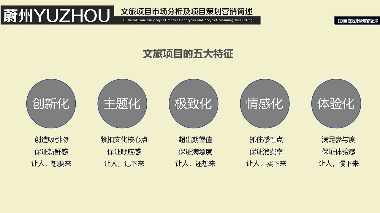 文旅项目市场分析及项目策划营销简述（图ZMjU0NjkyNDk2） - 文案/策划 - 站酷设计师桥西一只猹原创素材 - 站酷ZCOOL
