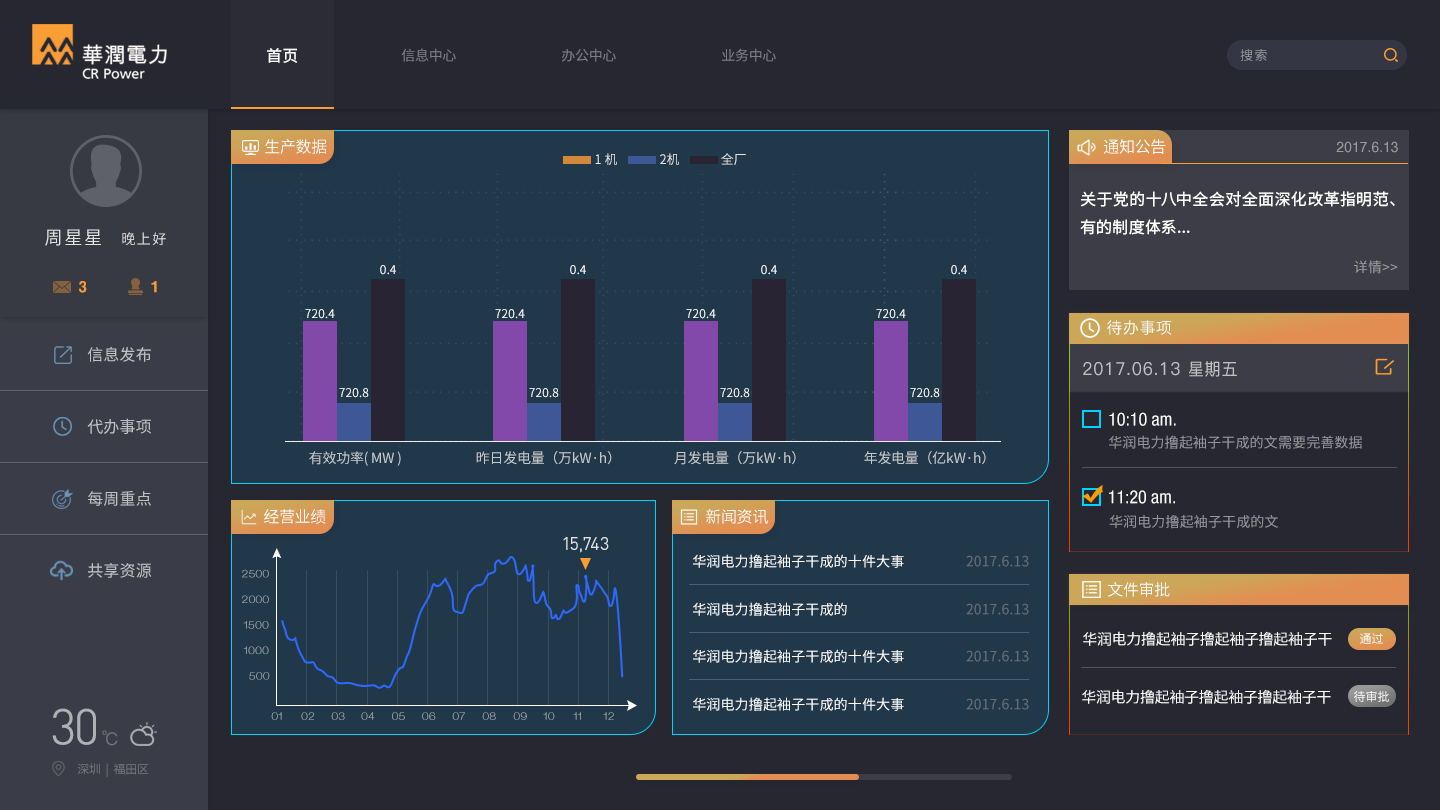 华润电力内网提案2|网页|企业官网|pheonixh2 - 原创作品 - 站酷