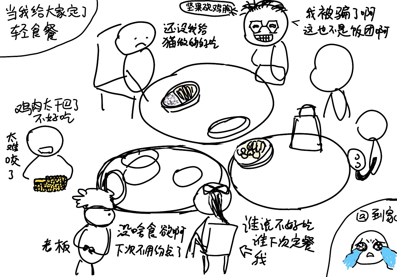365日绘计划（1）22.3.18（图ZMjkzMjQzMTEy） - 创作习作 - 站酷设计师Z01546405原创素材 - 站酷ZCOOL