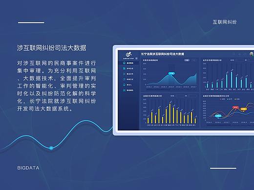大数据可视化/政务系统/后台系统/办公系统