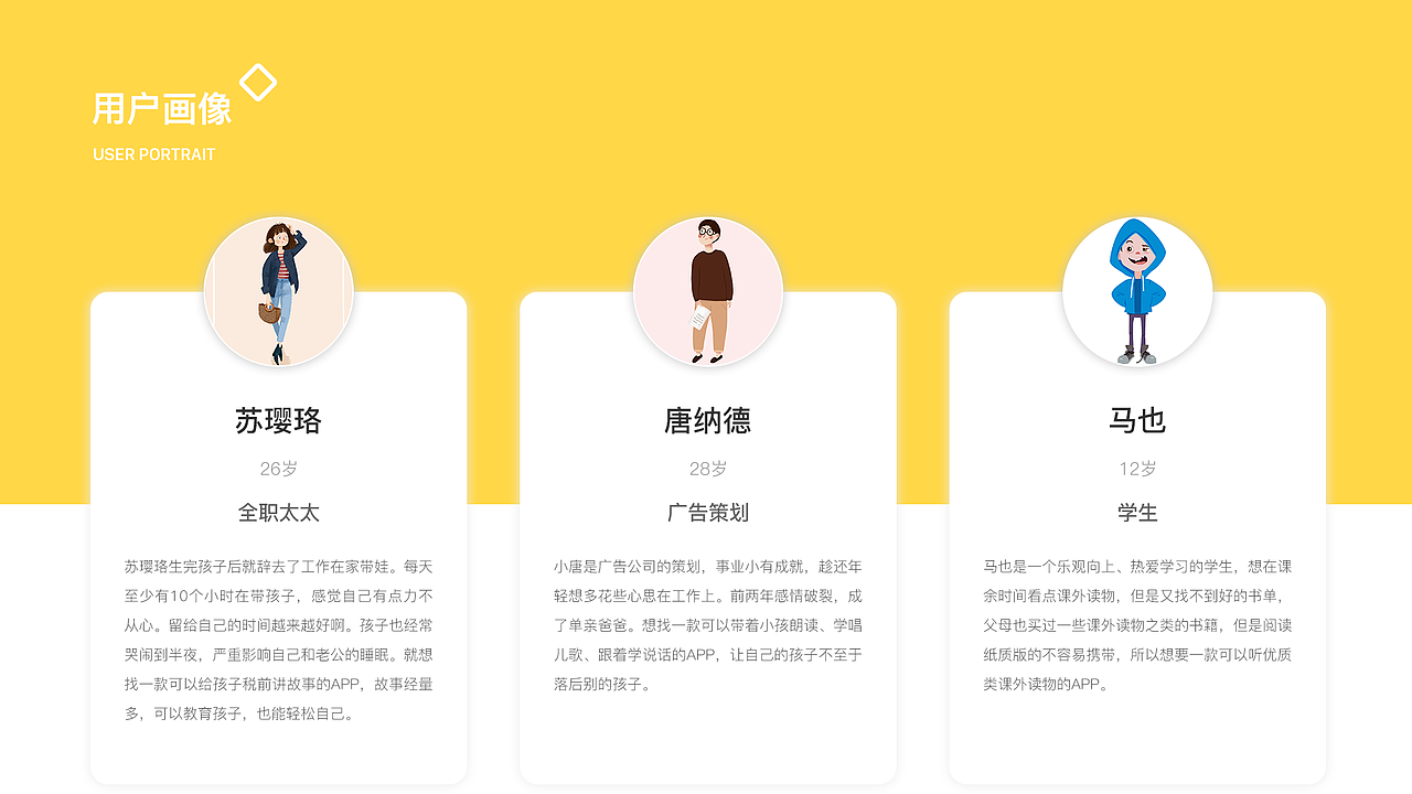 作品集（图ZMjM4MTQxNjc2） - 其他UI - 站酷设计师Z36816778原创素材 - 站酷ZCOOL