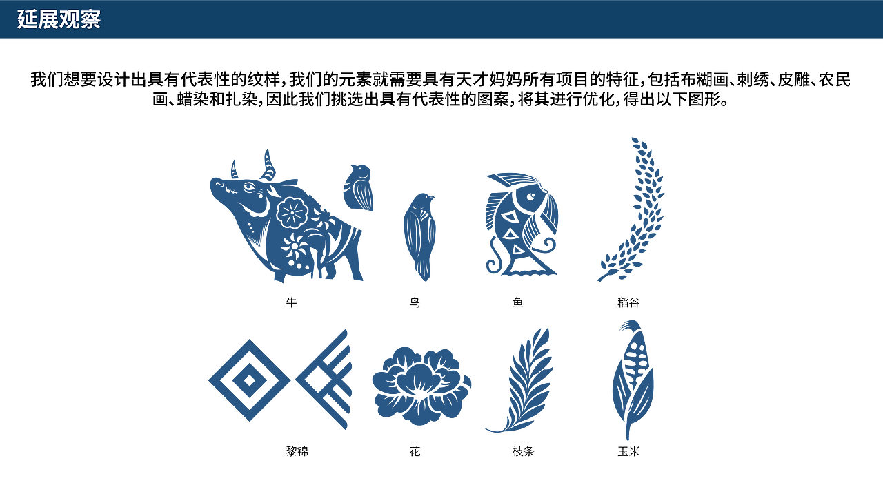 编排设计课程作业——天才妈妈项目比赛