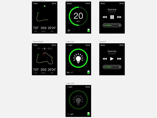 iWatch（个人主页-ZMjY0NTA1ODQ=） - 其他UI - 站酷设计师多弗拉明戈原创素材 - 站酷ZCOOL