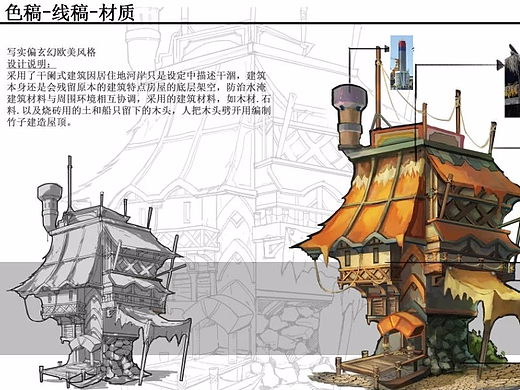 前年丨海口场景、物件设计-系列