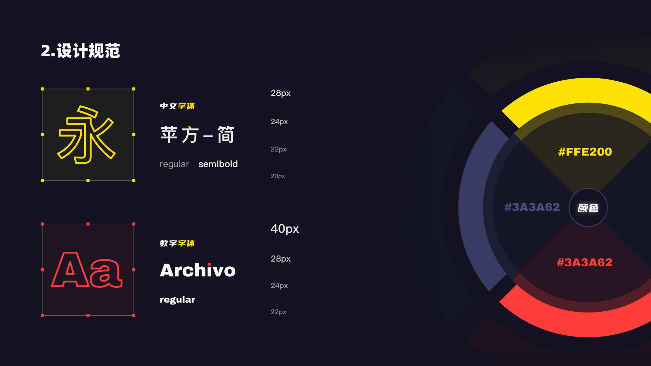 映客一年半总结