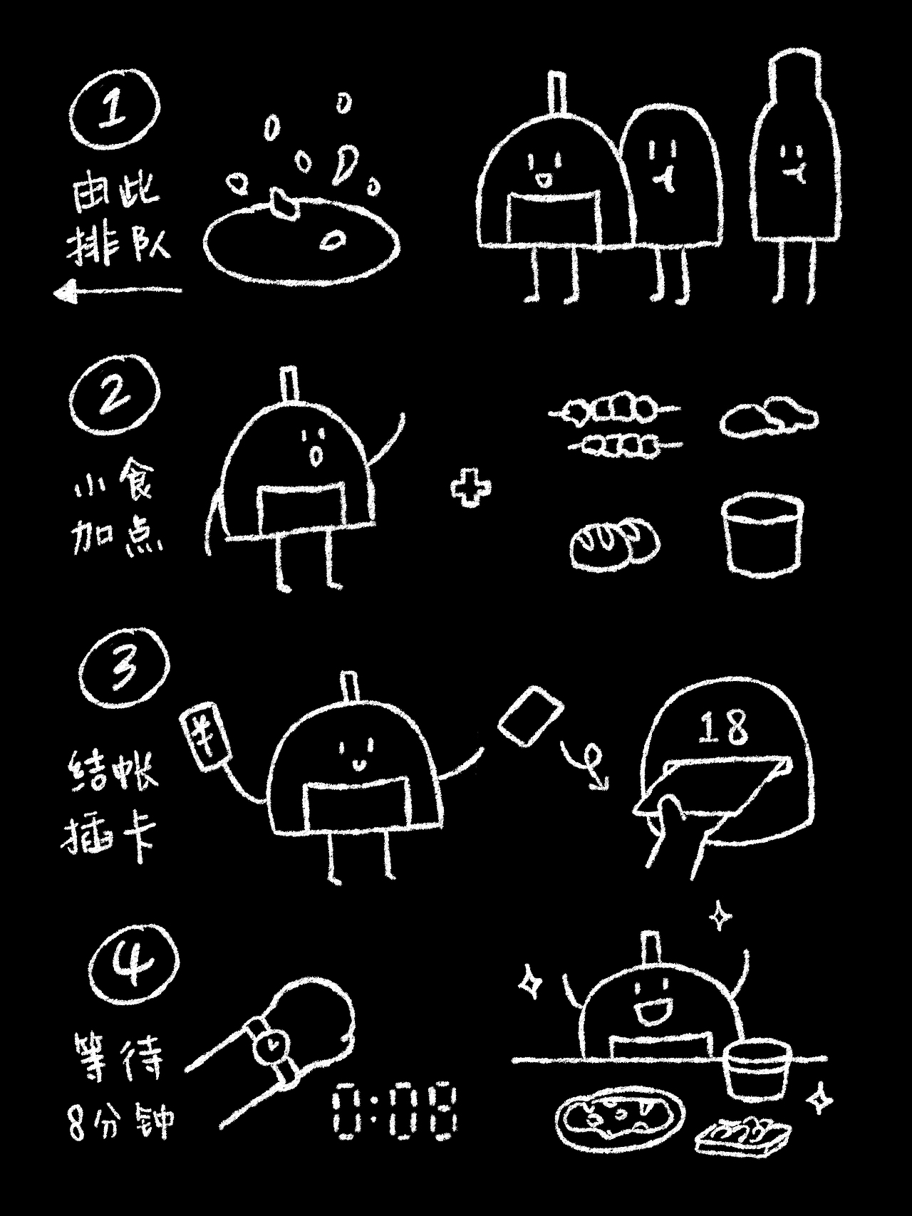 Design for Npls Pizza