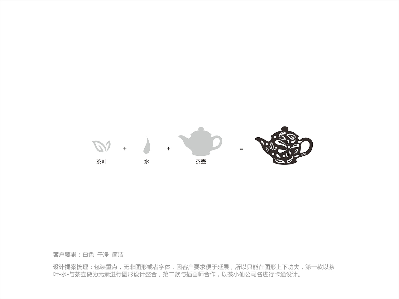 茶小仙-包装提案分享【一】（图ZNDU0Mjg0MTI=） - 包装 - 站酷设计师Rutopia笑容原创素材 - 站酷ZCOOL