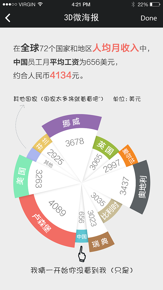 光大银行微海报（图ZMjc4MTM1NzI=） - 其他UI - 站酷设计师yiming79原创素材 - 站酷ZCOOL