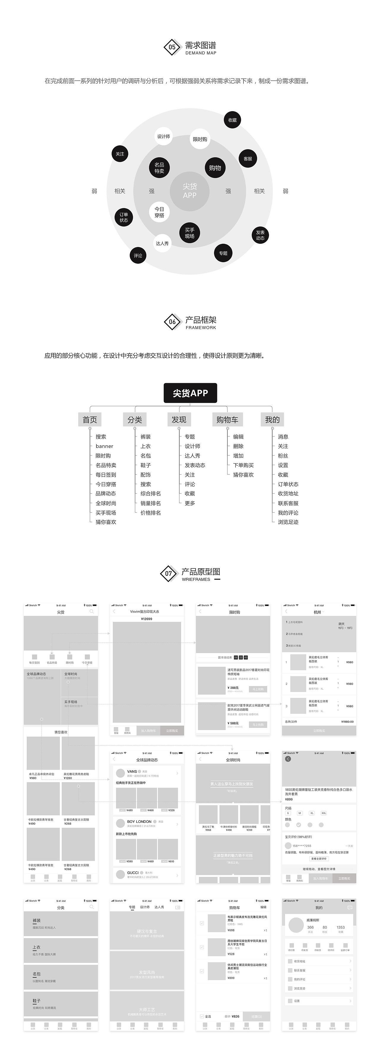 尖货APP（图ZMTA4MTgwOTk2） - APP界面 - 站酷设计师幻墨lh原创素材 - 站酷ZCOOL