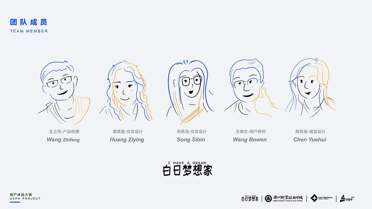 UXDA概念设计报告-FocusMeeting APP