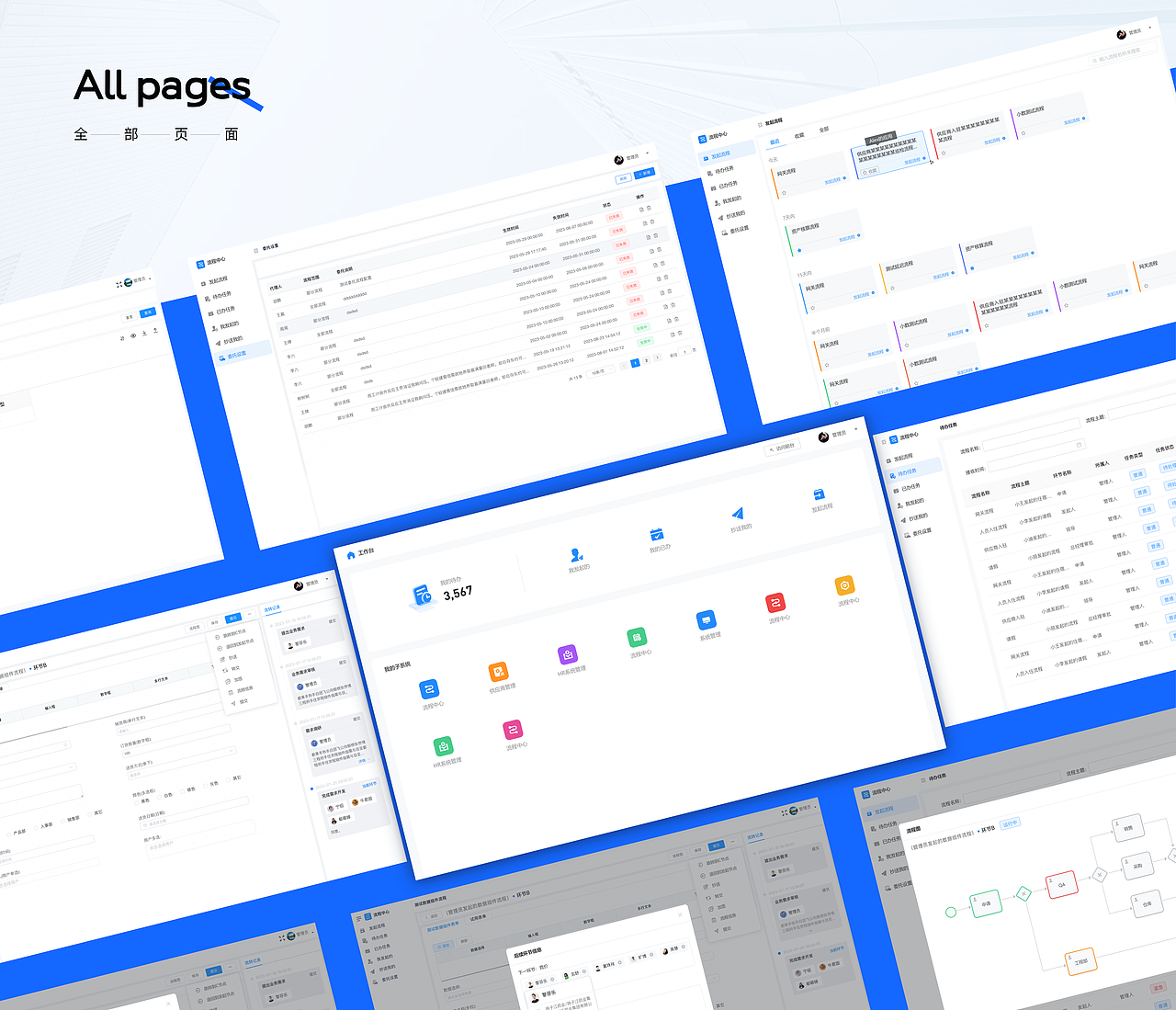 B端-流程审批管理系统- BPM SaaS