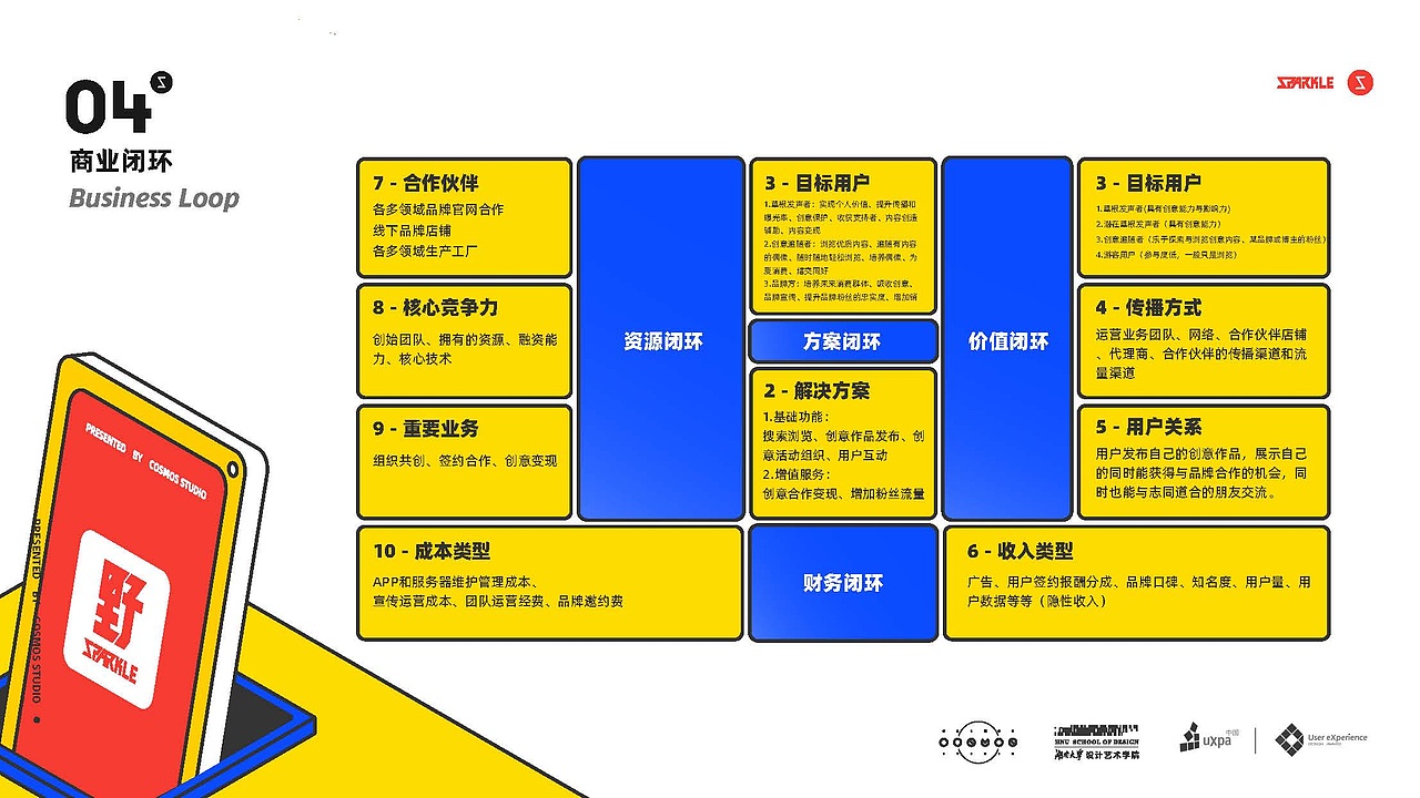 野潮Sparkle_设计阐述