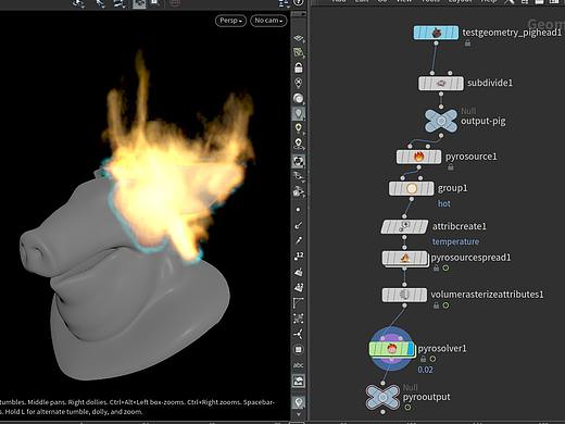 Pyro SOP Solver - Spreading Flames（个人主页-ZNDk3Nzc4MjQ=） - 动画/影视 - 站酷设计师北海怪兽D原创素材 - 站酷ZCOOL