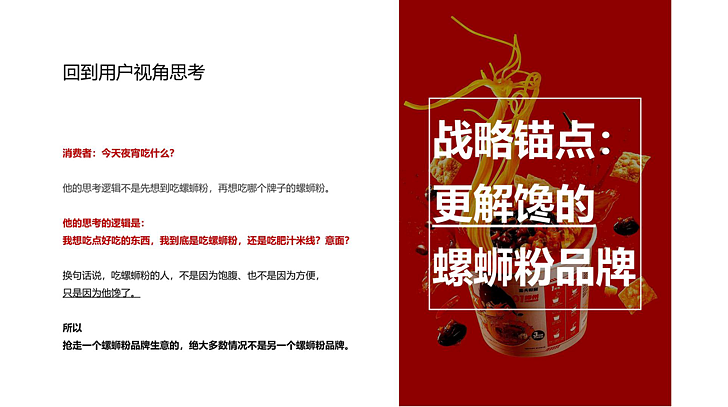 2022柳州螺狮粉品牌IP打造抖音营销提案-60P