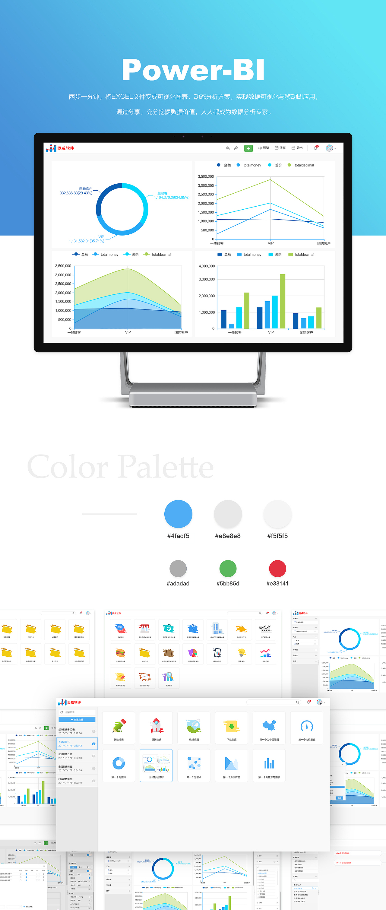 大数据分析统计BI报表网页设计