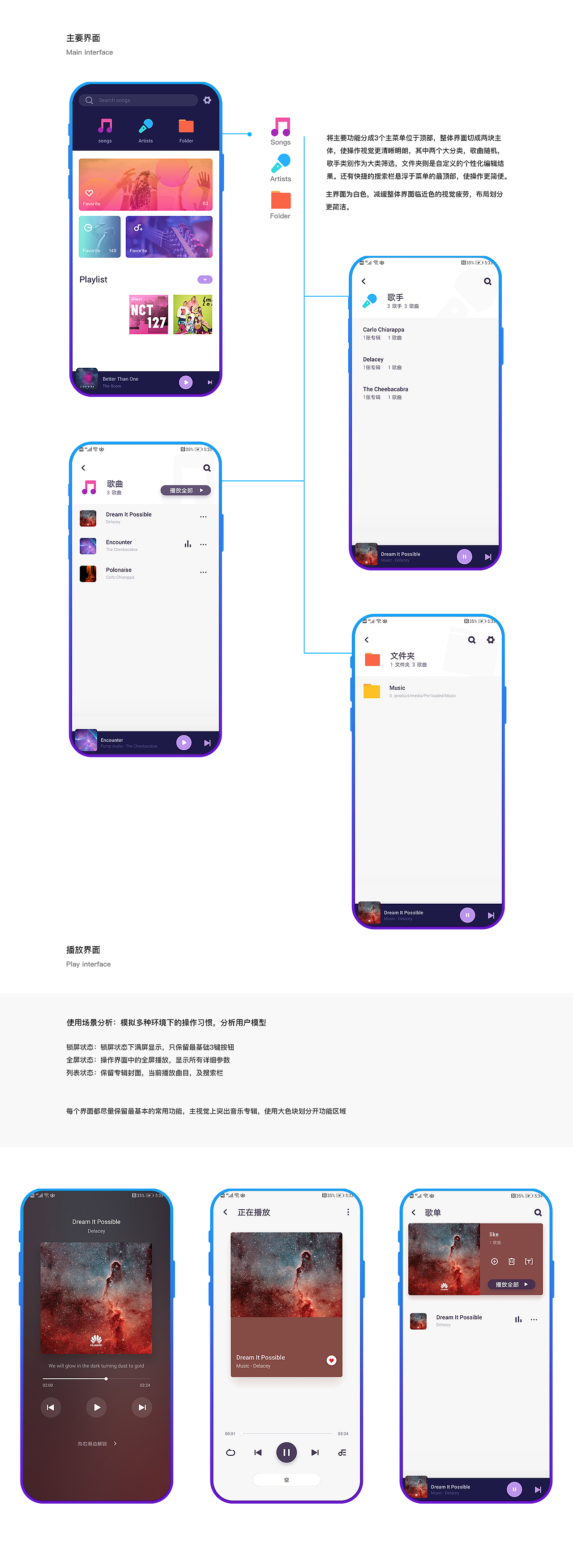 FunPlayer音乐播放器（图ZMTQ3MTk3NDM2） - APP界面 - 站酷设计师625cm原创素材 - 站酷ZCOOL