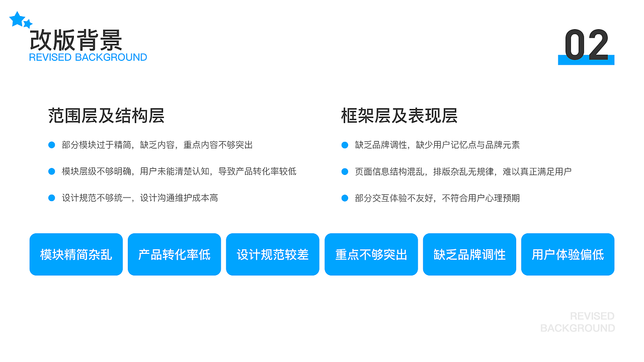 2019-2020作品集（图ZMjE2MzkwOTg0） - APP界面 - 站酷设计师陈啵啵原创素材 - 站酷ZCOOL