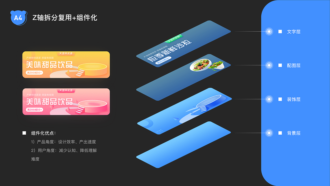 全家Family Mart——服务设计的探索