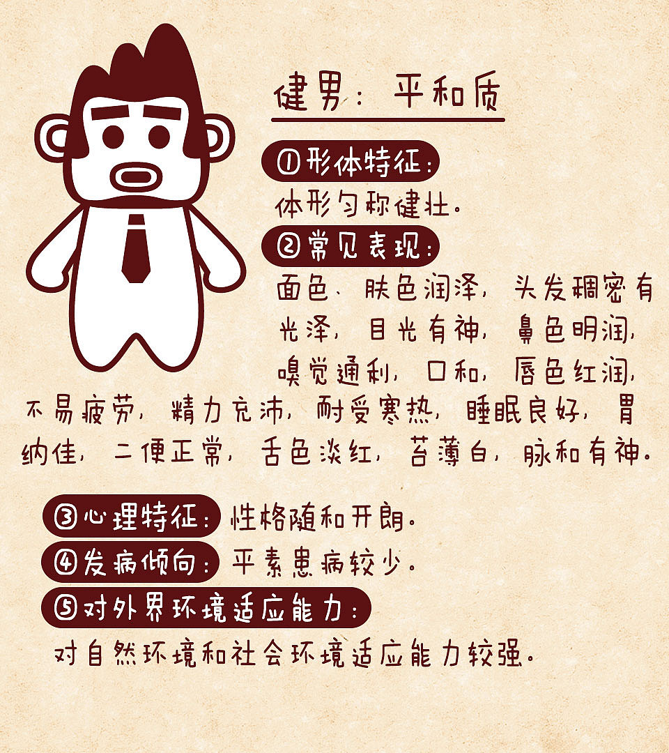 九大体质被分手的前兆(1)