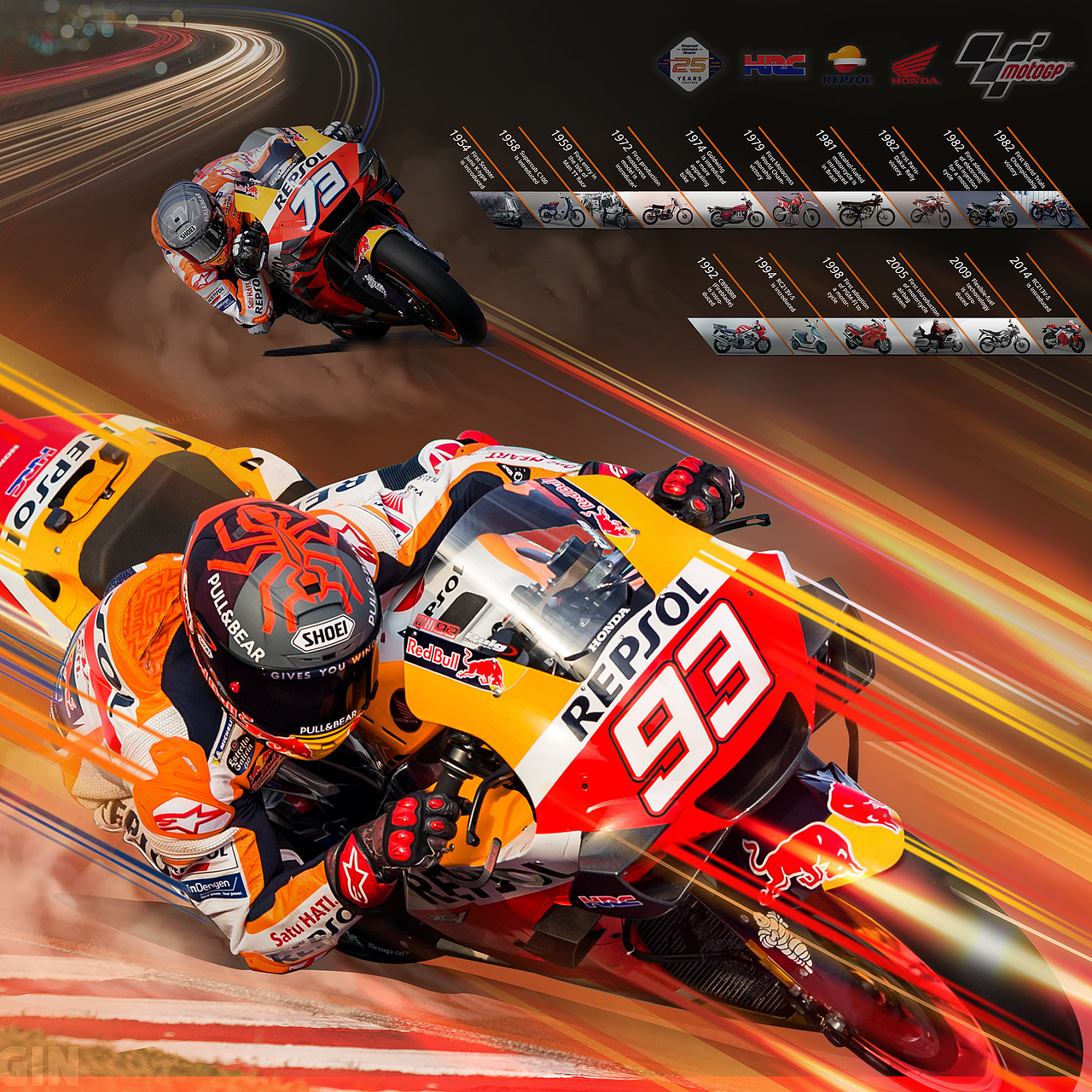 MotoGP Honda Poster（图ZMjMxMjE4NTg4） - 海报 - 站酷设计师bbshdja原创素材 - 站酷ZCOOL