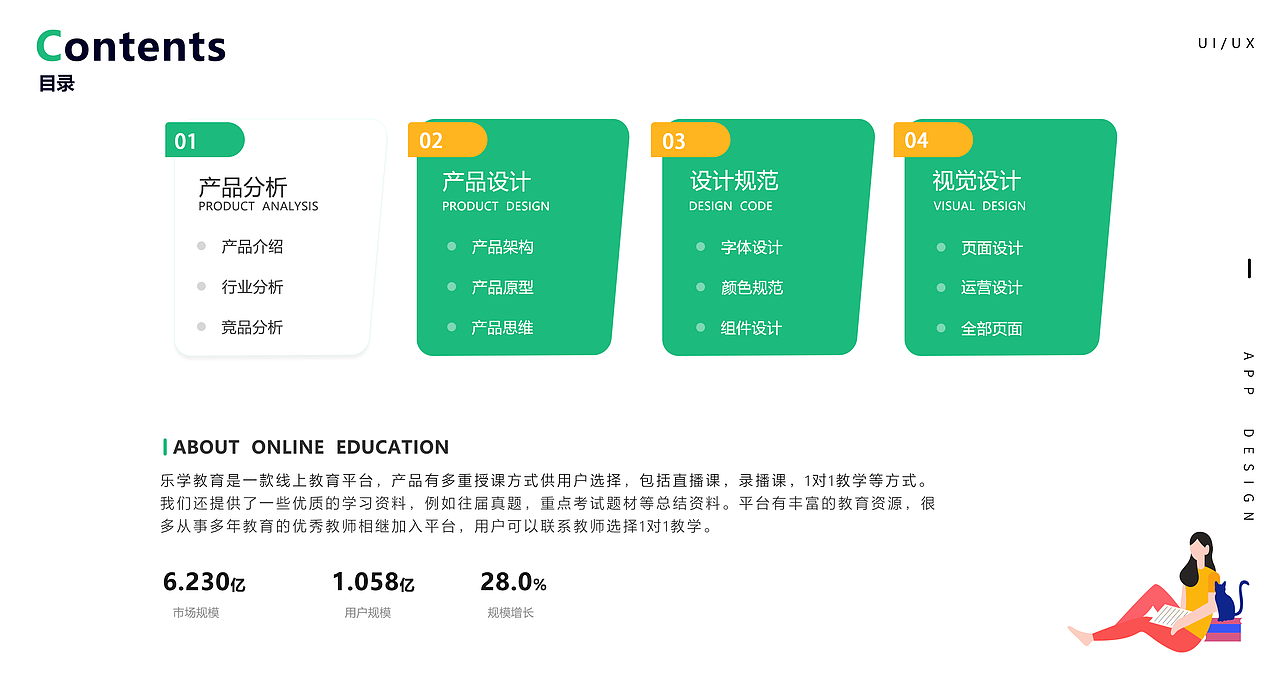 ued作品集（图ZMjQ1Mjg2NjE2） - APP界面 - 站酷设计师蔡蔡学UI原创素材 - 站酷ZCOOL