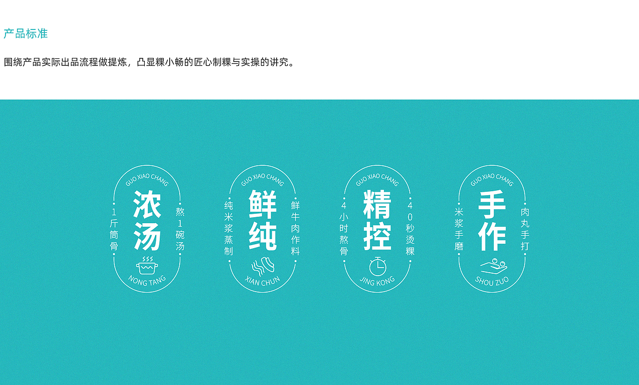 潮汕粿条餐饮品牌设计——粿小畅（图ZMjU1NDk2MjUy） - 品牌 - 站酷设计师辣条in原创素材 - 站酷ZCOOL