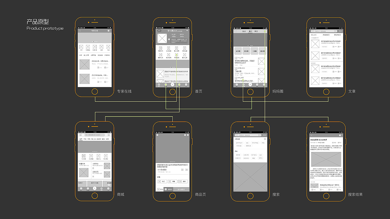 作品整理 与大家分享交流（图ZOTY5Nzg5ODQ=） - APP界面 - 站酷设计师浅色调zz原创素材 - 站酷ZCOOL