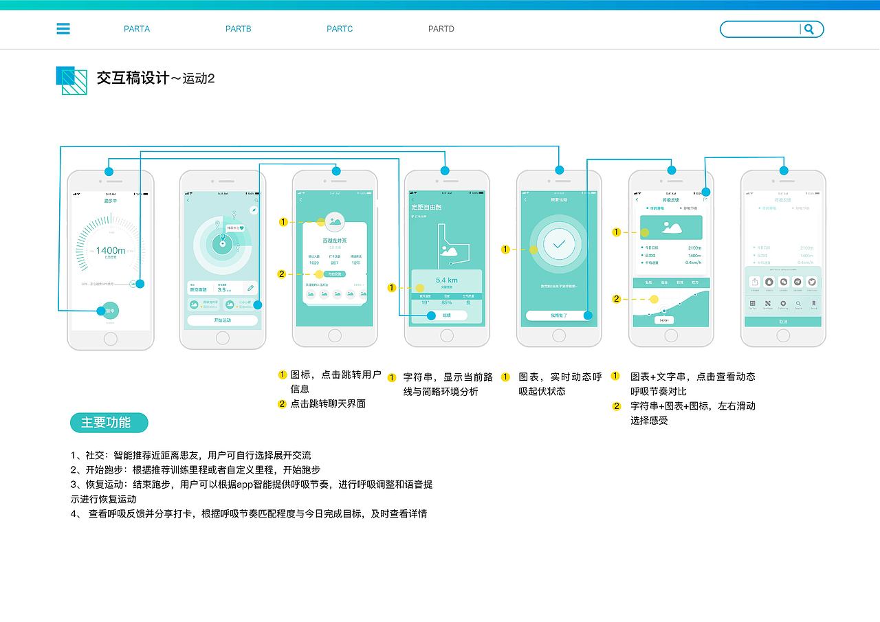 系统创新与战略设计-跑哮计划