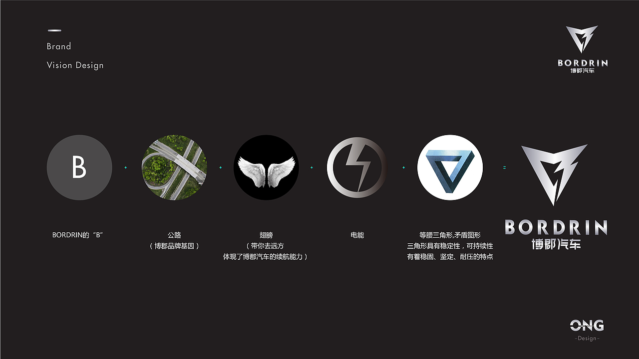 三角形稳定性（博郡汽车参赛logo）（图ZMTA0OTg2ODgw） - Logo - 站酷设计师龙龙敏原创素材 - 站酷ZCOOL