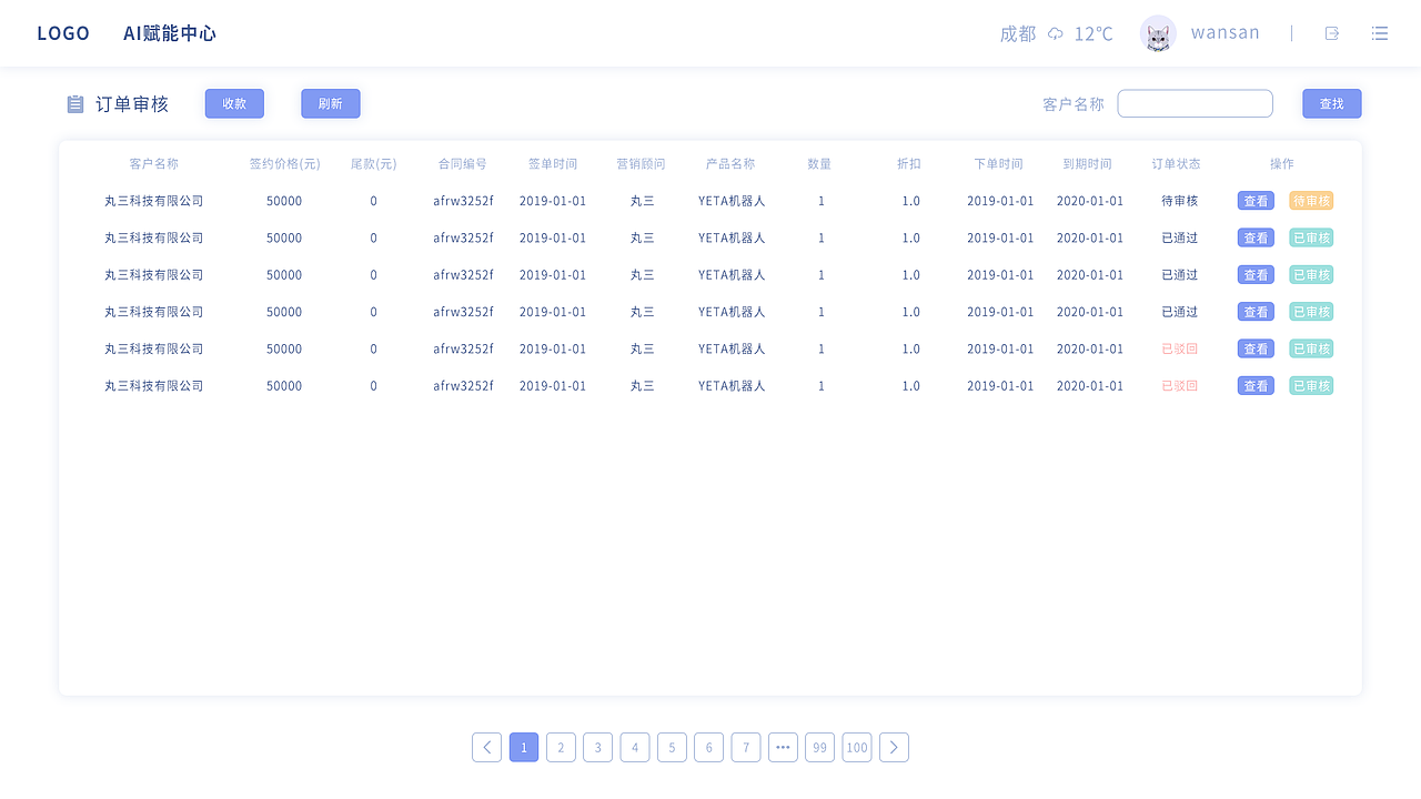 后台管理系统（图ZMTc2MjY2NTQ0） - 其他网页 - 站酷设计师_XJS原创素材 - 站酷ZCOOL