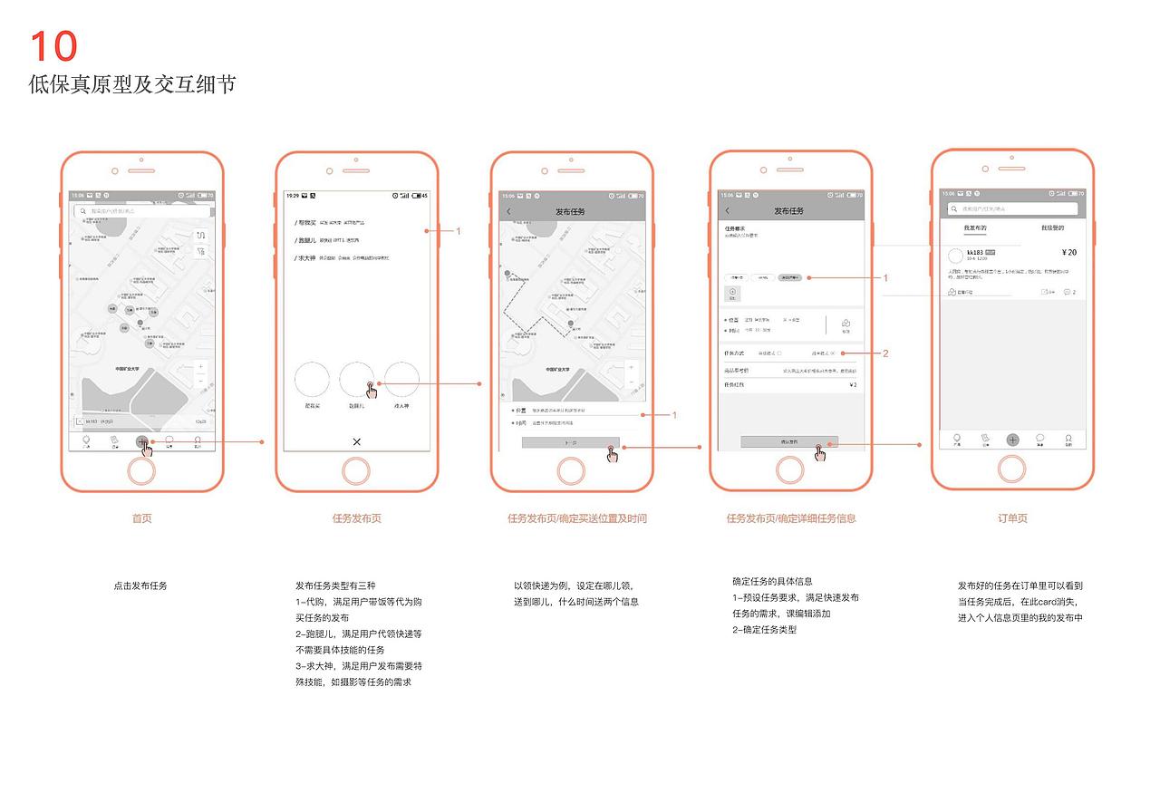顺道儿 校园互助平台（图ZOTQ3NDM4MjA=） - 交互/UE - 站酷设计师kieran_w原创素材 - 站酷ZCOOL