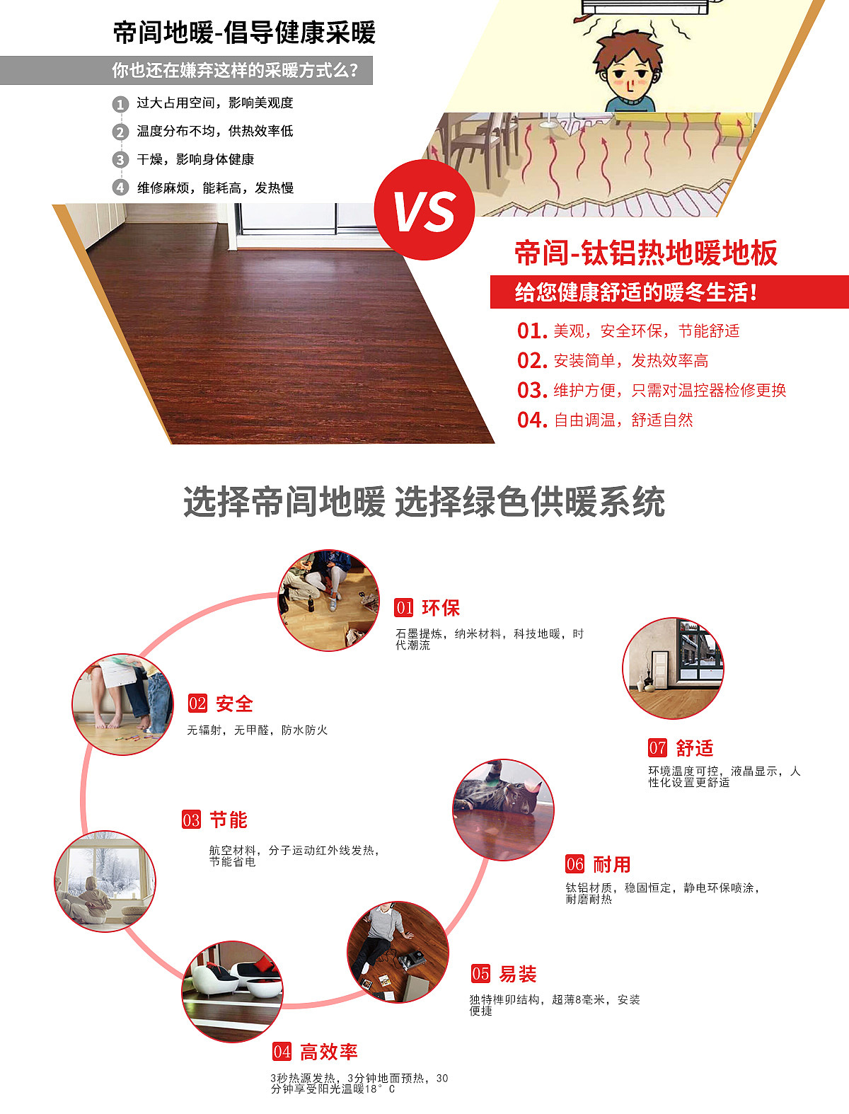 金属铝热地板打破传统木质地板水暖解决应用方案