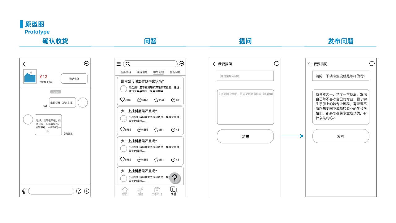 交互设计作品集(找工作啊找工作)